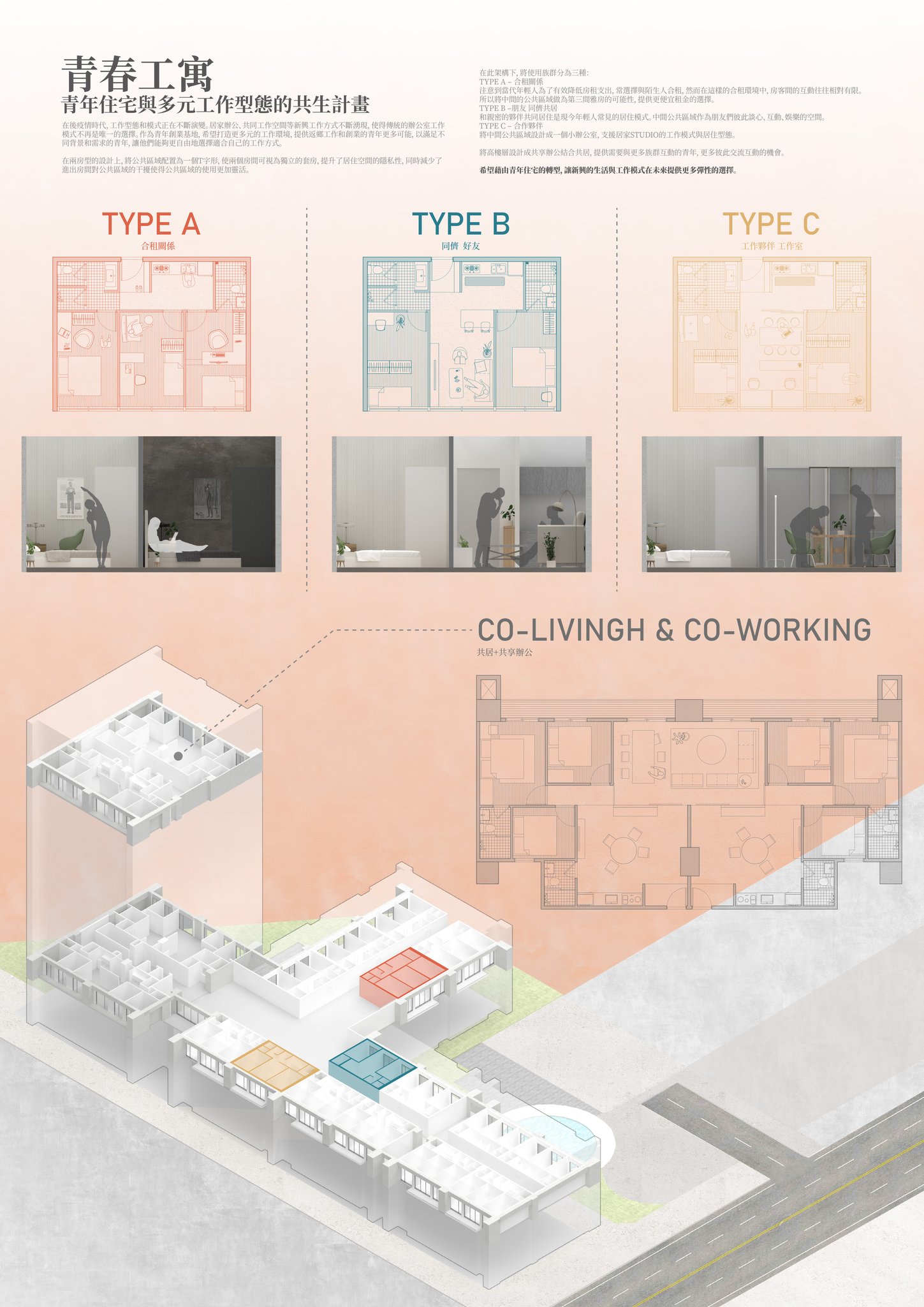 住宅房型類首獎作品「青春工寓 青年住宅與多元工作型態的共生計畫」