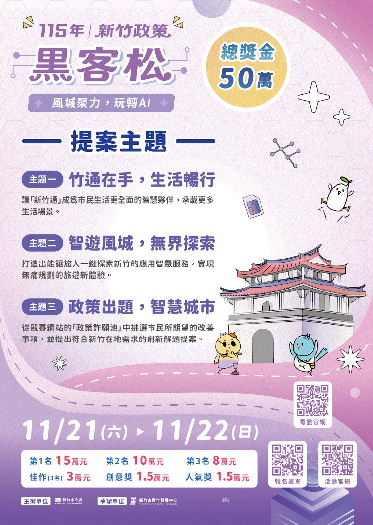 【轉知】115年度新竹政策黑客松競賽活動 - 圖(1)