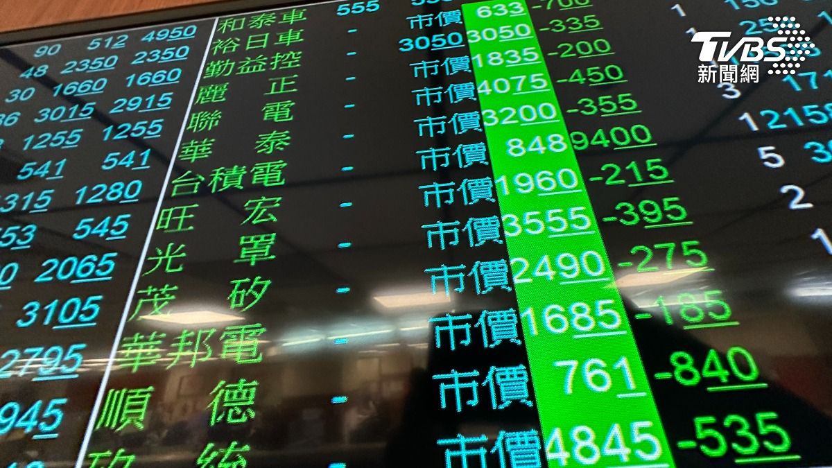 股票一片綠