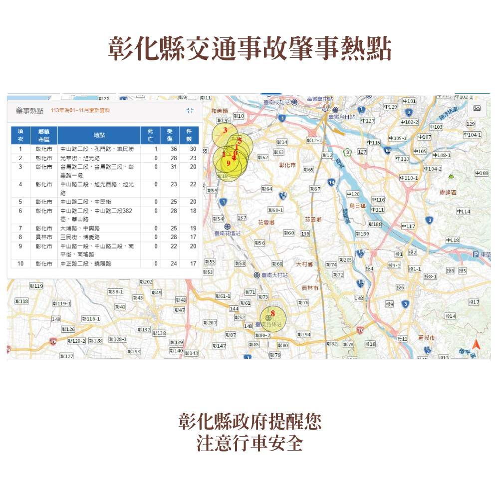彰化縣113年1至11月道路交通事故統計數據 - 圖(4)
