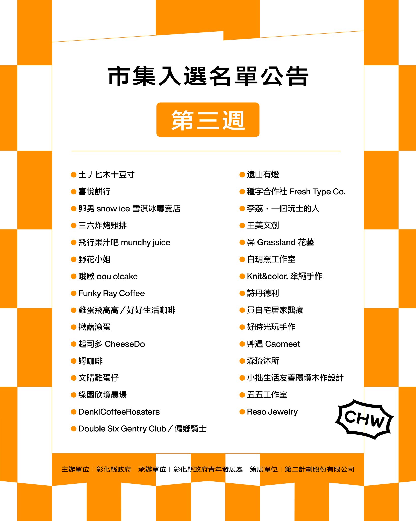 【本處公告】2025台灣設計展-誇彰未來市招募結果 - 內文圖(4)